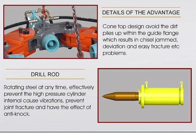 Beiyi Construction Machinery Attachments Hydraulic Round Pile Breaker/Cutter for Round Concrete Piles, Cutting Piles of 500-2200mm Diameter