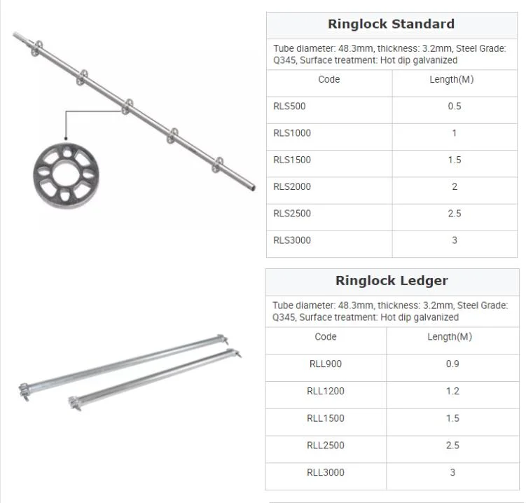 Heavy Duty Galvanized Construction Scaffold Layher Ring Lock Modular Metal Material Price List Ringlock Steel Scaffolding for Sale